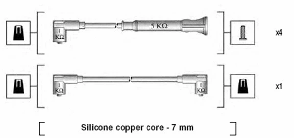 Ignition Cable Kit (941075270562)