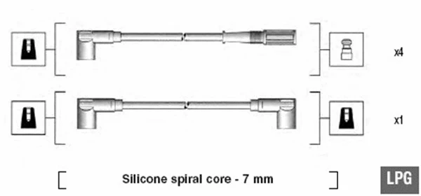 Ignition Cable Kit (941095510593)