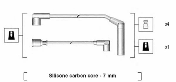 Ignition Cable Kit (941295040876)