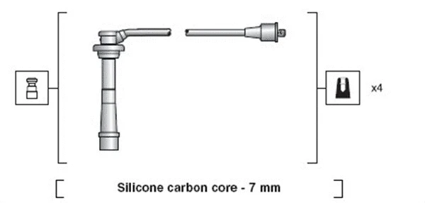Ignition Cable Kit