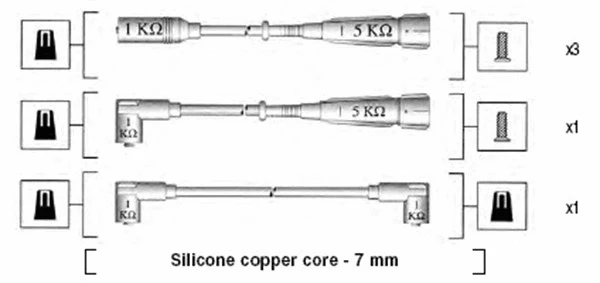 Ignition Cable Kit (941175070750)