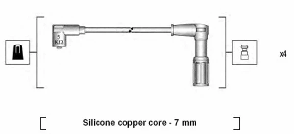 Ignition Cable Kit (941095770615)