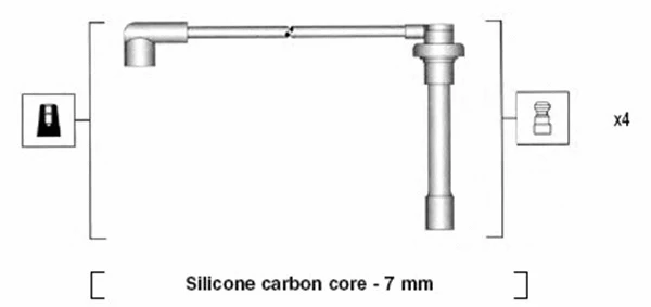 Ignition Cable Kit (941315050892)