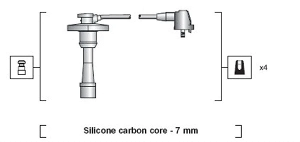Ignition Cable Kit