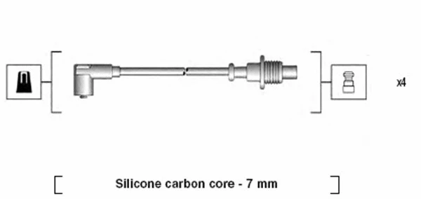 Ignition Cable Kit (941085150567)