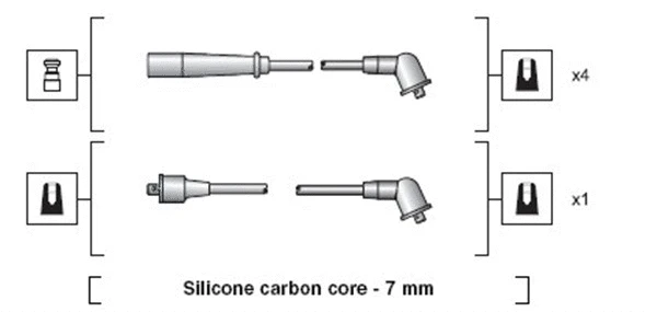 Ignition Cable Kit