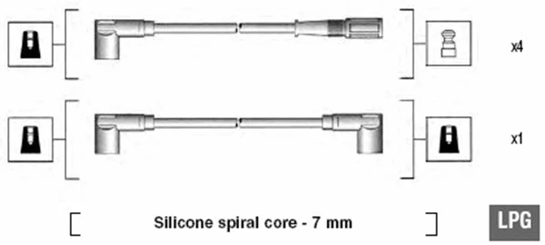 Ignition Cable Kit (941095860624)