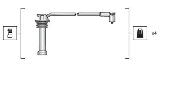 Ignition Cable Kit