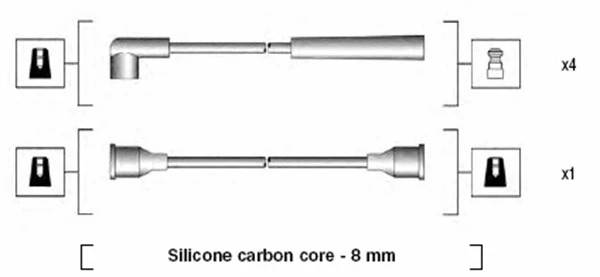 Ignition Cable Kit (941185070768)