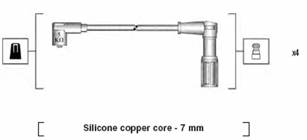 Ignition Cable Kit (941095760614)