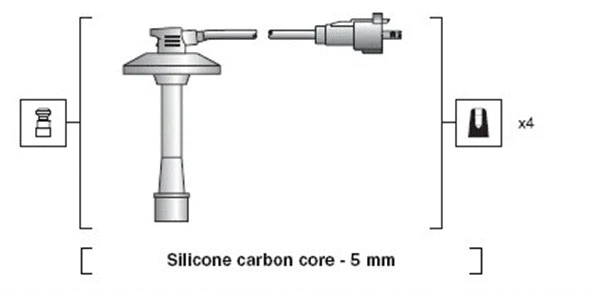 Ignition Cable Kit