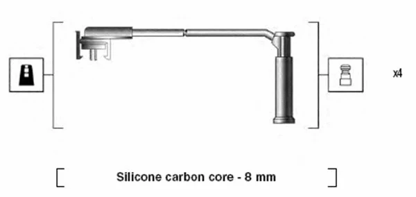 Ignition Cable Kit (941185270781)