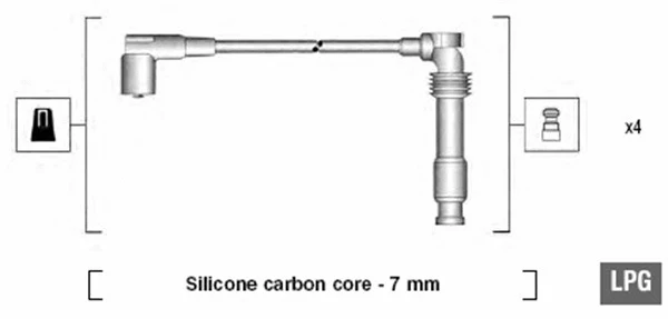 Ignition Cable Kit (941125310683)