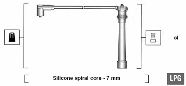 Ignition Cable Kit (941095980634)