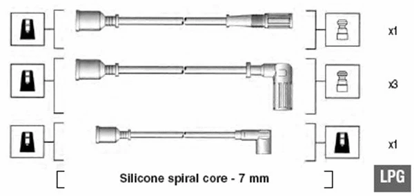 Ignition Cable Kit (941095620602)