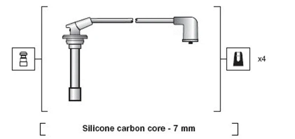 Ignition Cable Kit