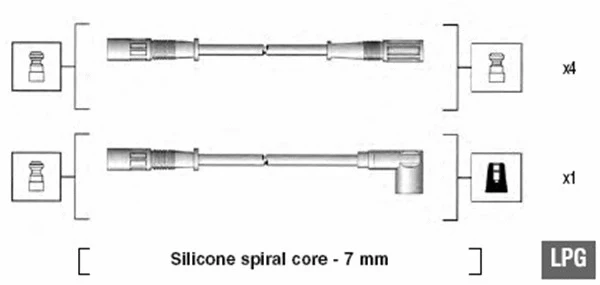 Ignition Cable Kit (941095610601)