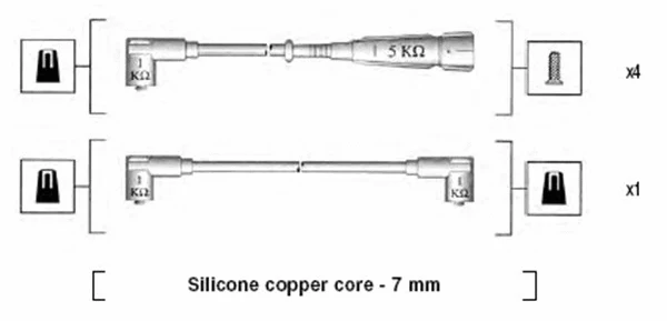 Ignition Cable Kit (941175100752)