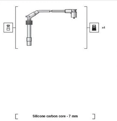 Ignition Cable Kit