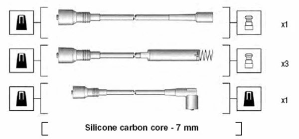 Ignition Cable Kit (941125280680)