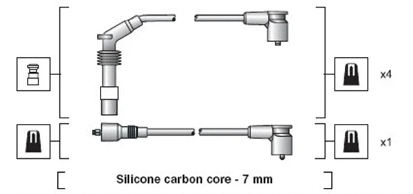 Ignition Cable Kit