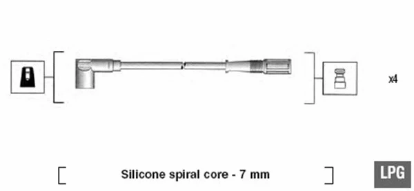 Ignition Cable Kit (941095130583)