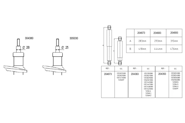 Shock Absorber (305030)