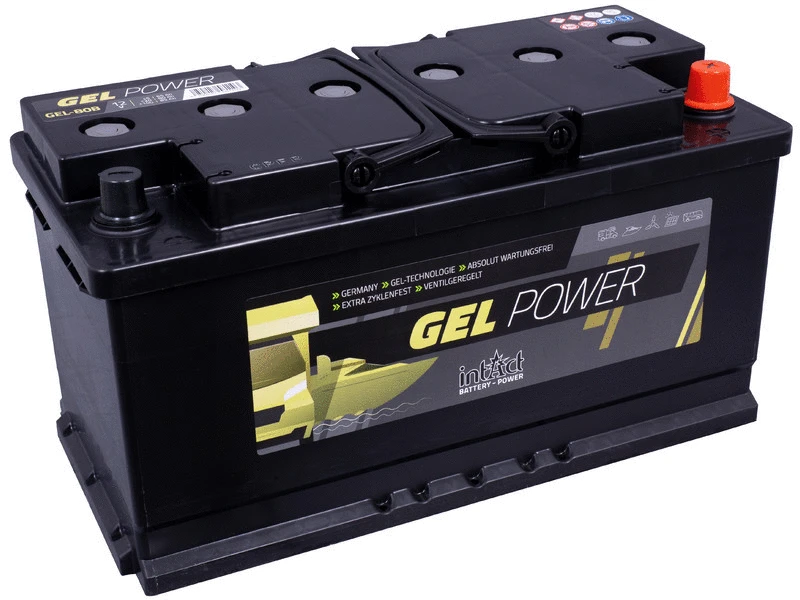 Appliance Battery