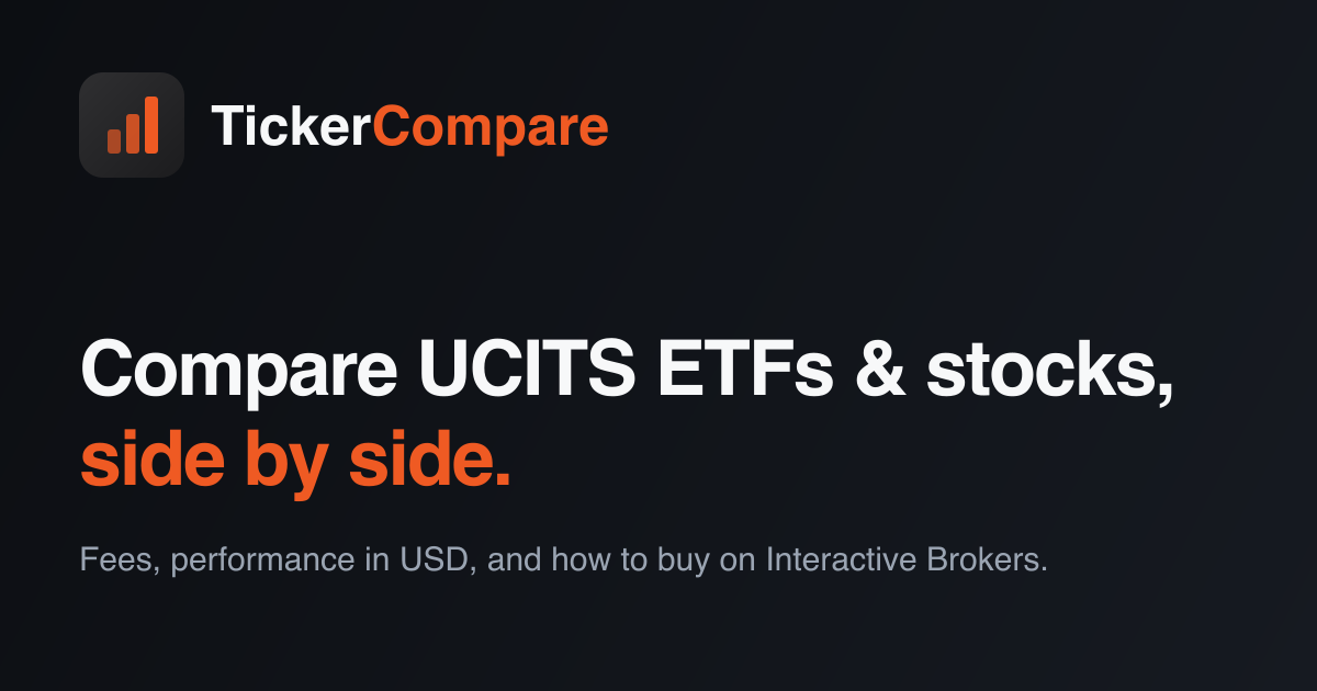 TickerCompare