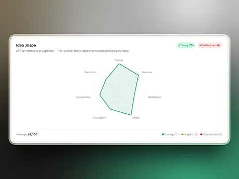 FounderDive screenshot 4