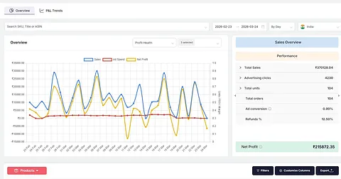 Sellerview.ai screenshot 2