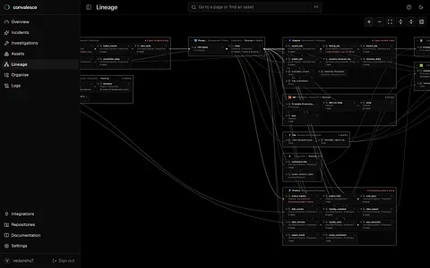Convalesce screenshot 3