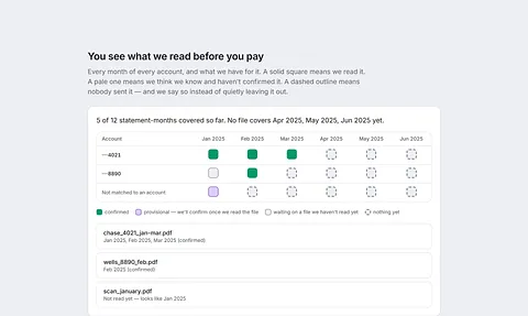 ONE CLICK P&L screenshot 1