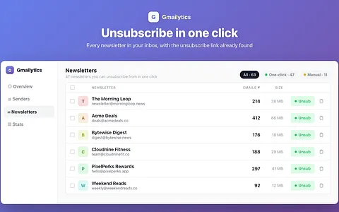 Gmailytics screenshot 2