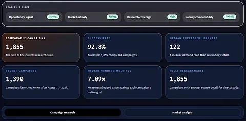 Backer Sonar screenshot 1