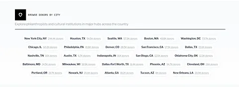 Patron View screenshot 3