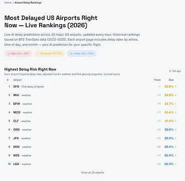 DelayGuard screenshot 1