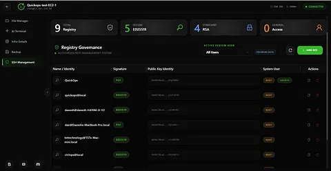CtrlOps screenshot 1