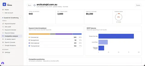 SEO Cactus screenshot 3