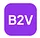Blog2Video
