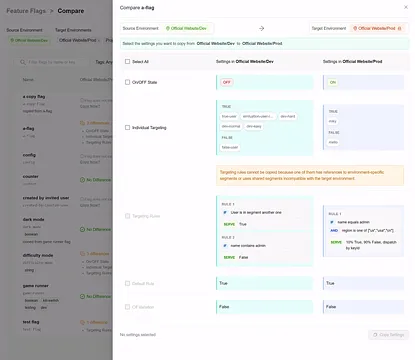 FeatBit screenshot 3