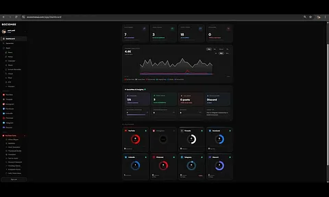SocioMee AI screenshot 2