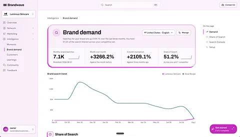 Brandwave screenshot 4