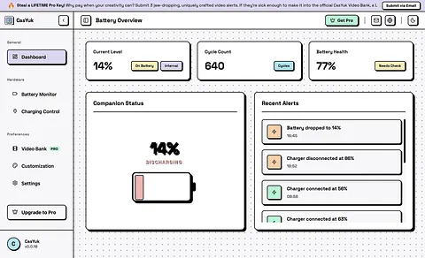 CasYuk screenshot 2