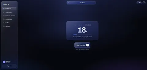 Elevra screenshot 1