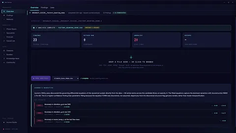 Aurora screenshot 4