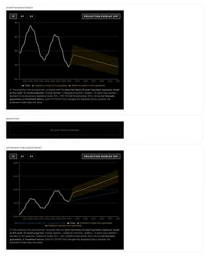 TICKR screenshot 2