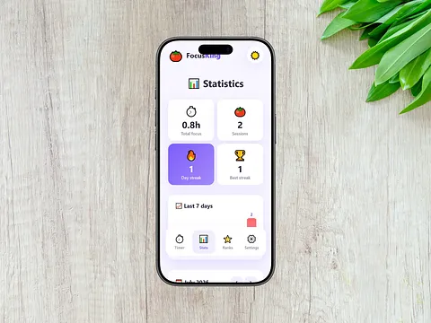 FocusKing screenshot 3