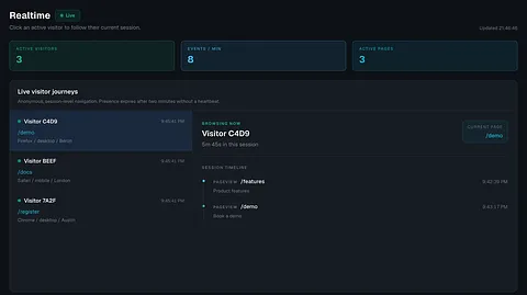 PixoStats screenshot 2