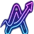 ArthaRoute